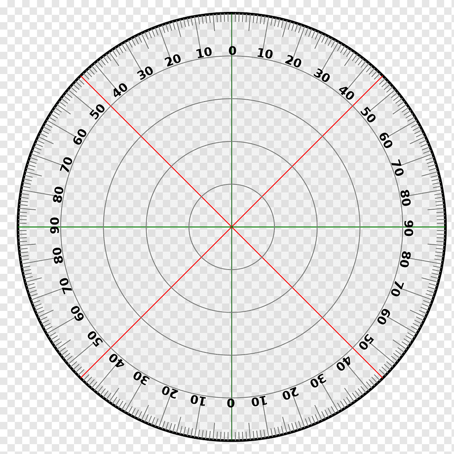 Транспортир градусы круг