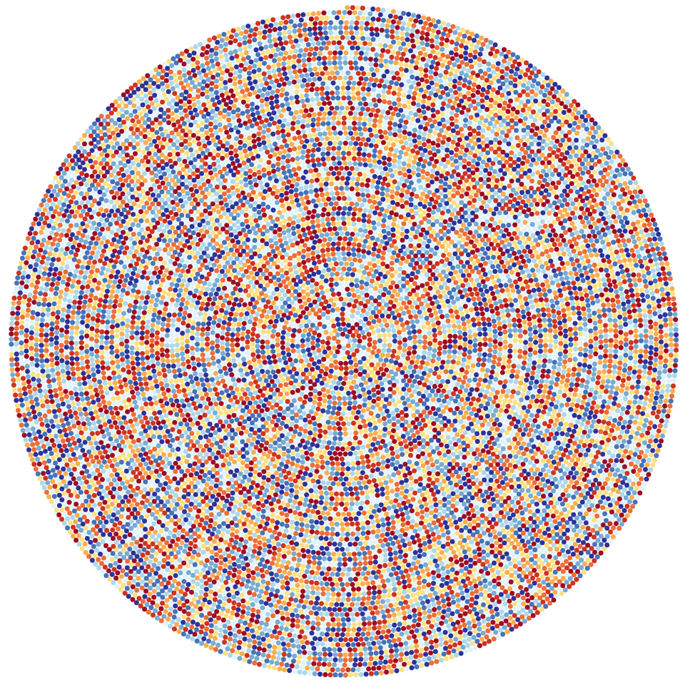 Разноцветные точки