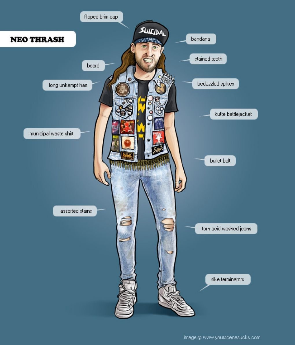 Панки субкультура кратко