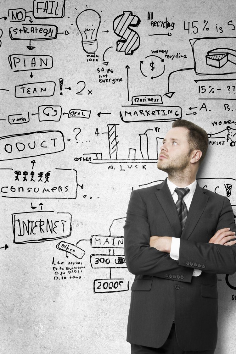 Стартап в предпринимательстве