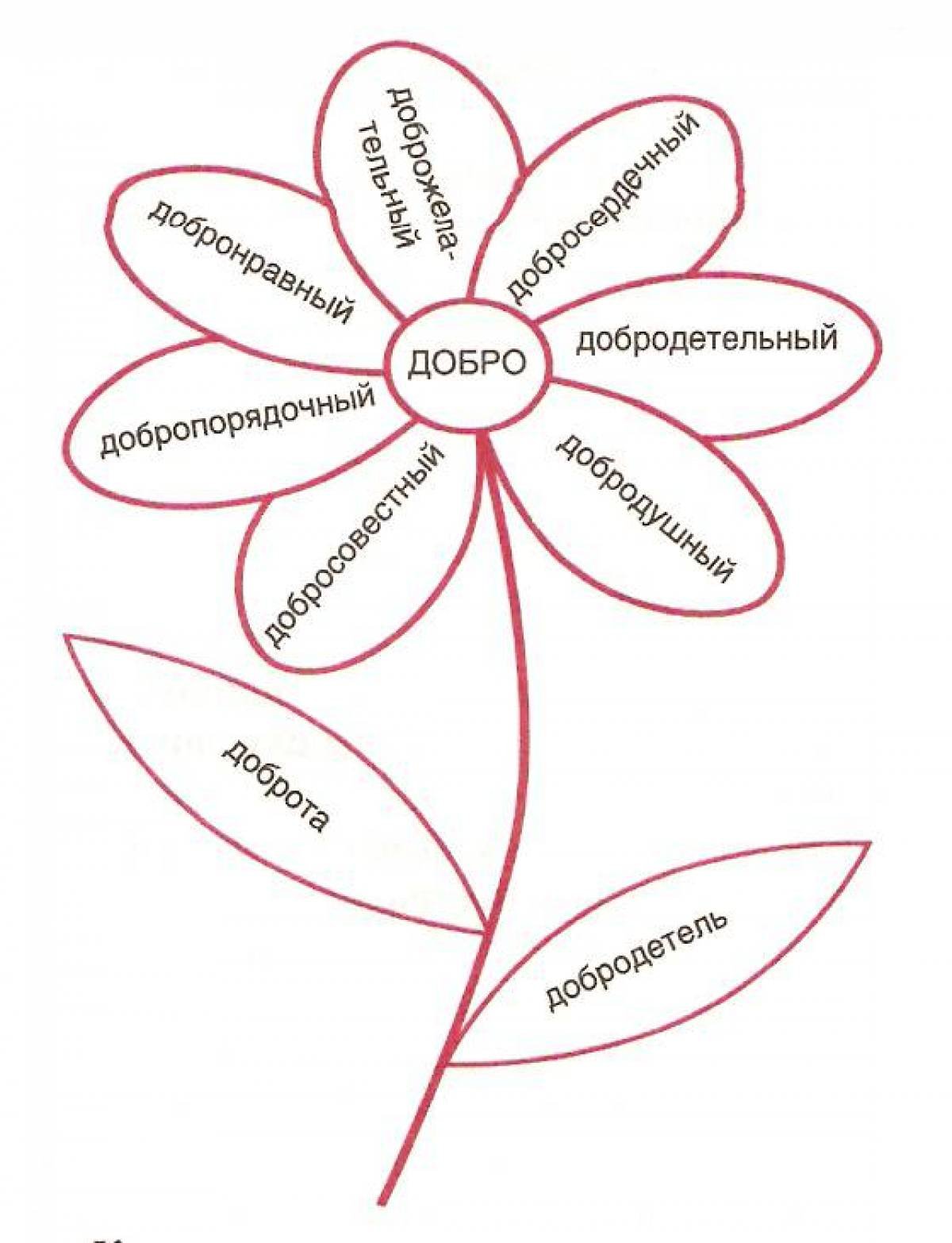 Уроки толерантности в школе