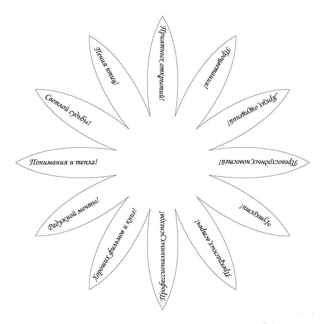 Ромашка с пожеланиями