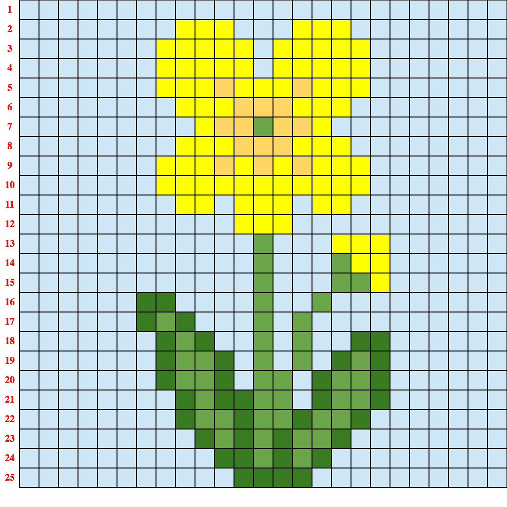 Картинки по клеточкам цветы