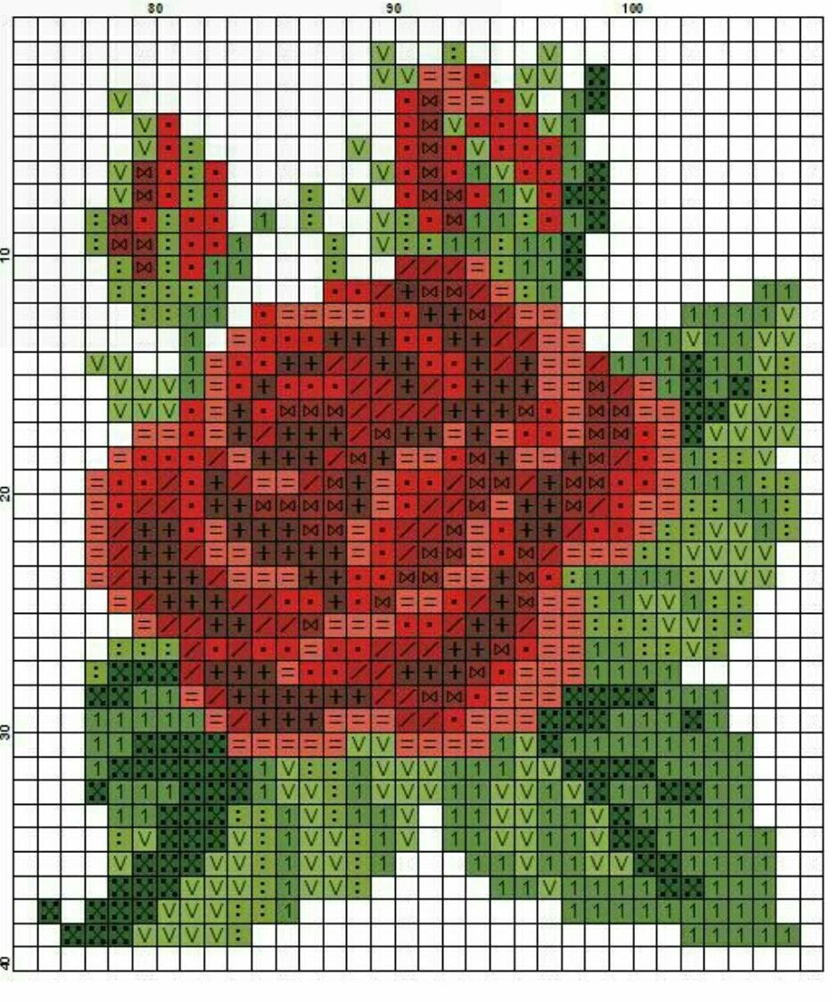 Мини вышивка крестом схемы Божьи коровки