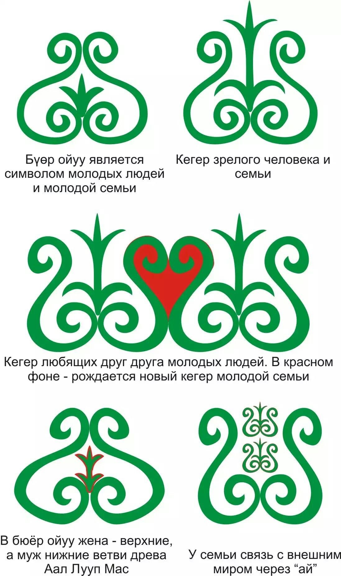 Якутские узоры Мандар Уус