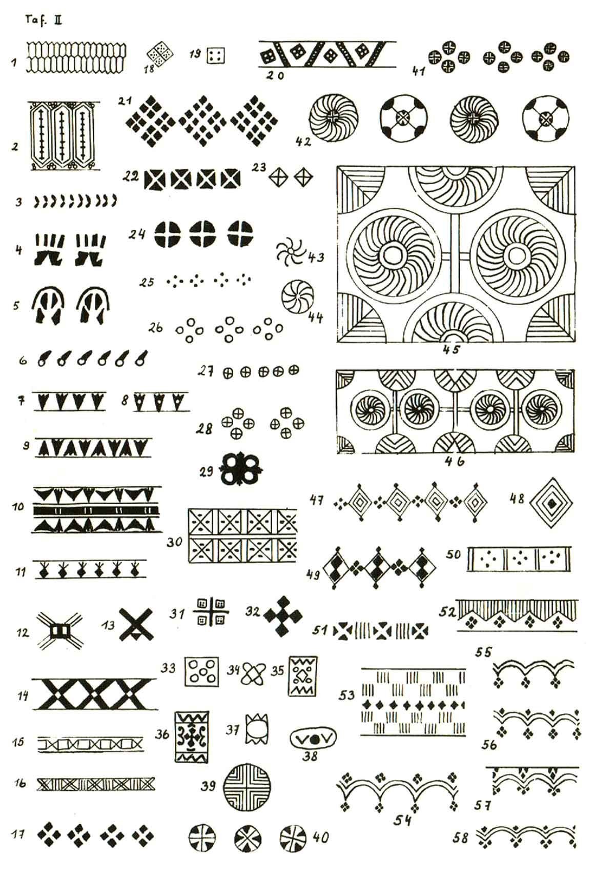 Якутские узоры Ысыах