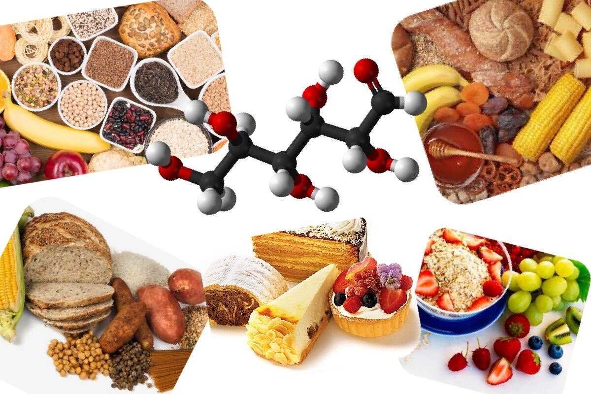 Хлебобулочные и макаронные изделия