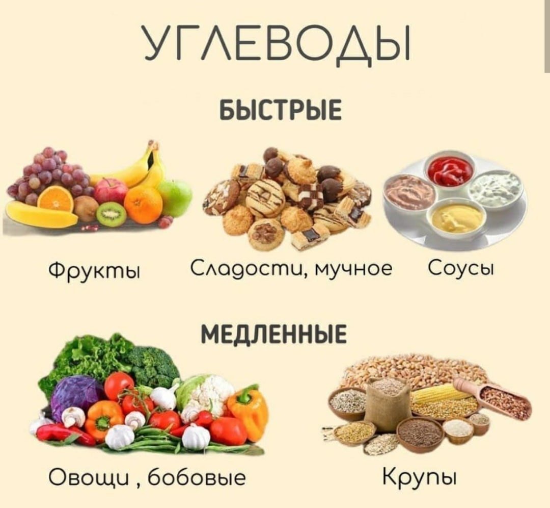 Здоровые продукты крупы