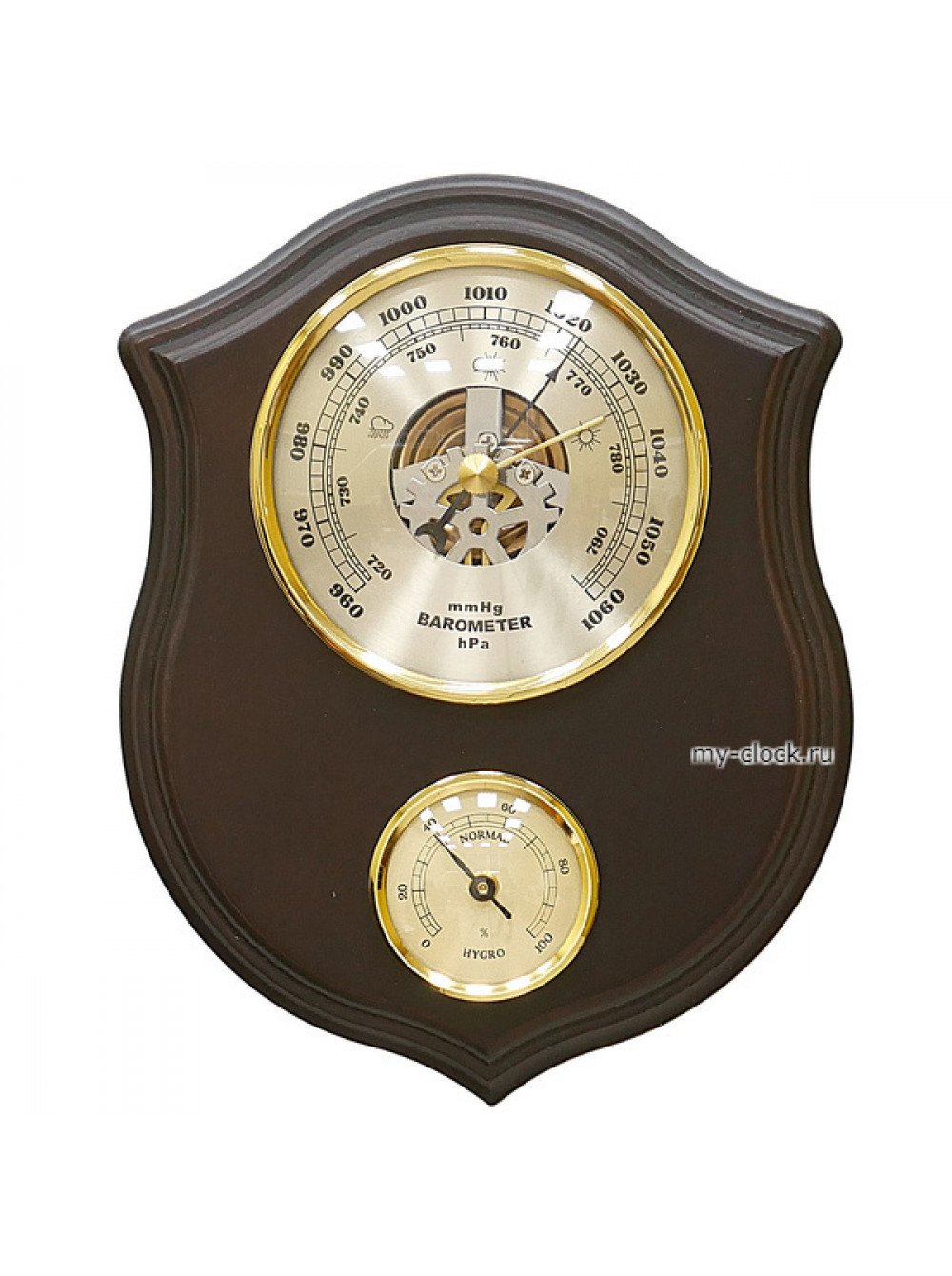 Шкала барометра