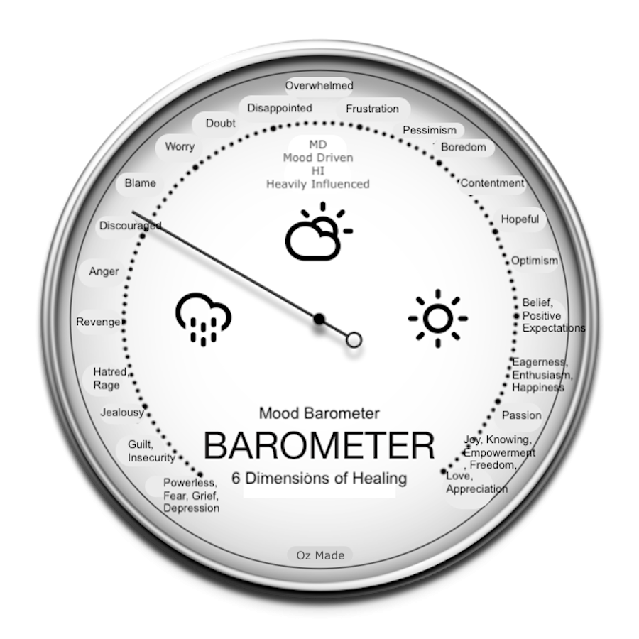 Барометр БТК-СН-8т