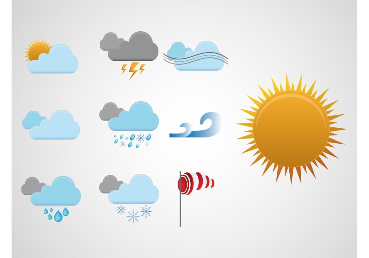 Столбик термометра жара