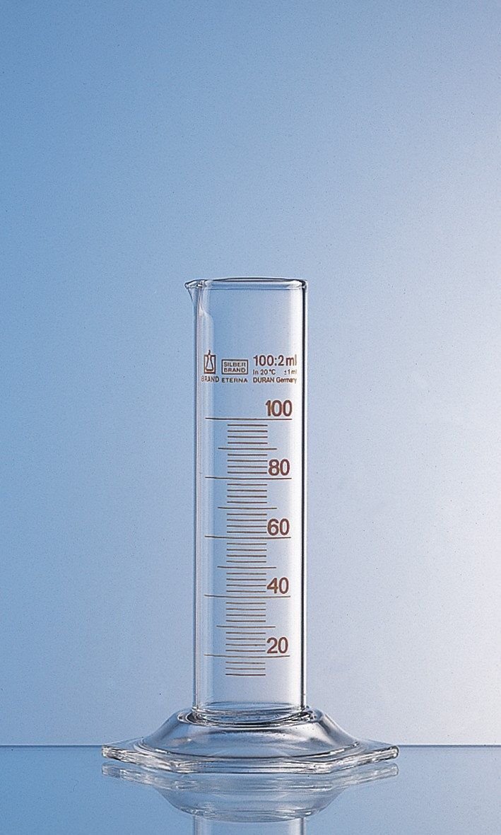 Мерный цилиндр в химии схема