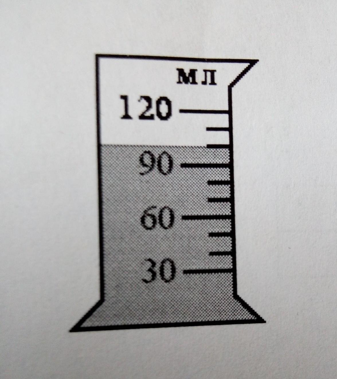 Химический стакан с водой рисунок