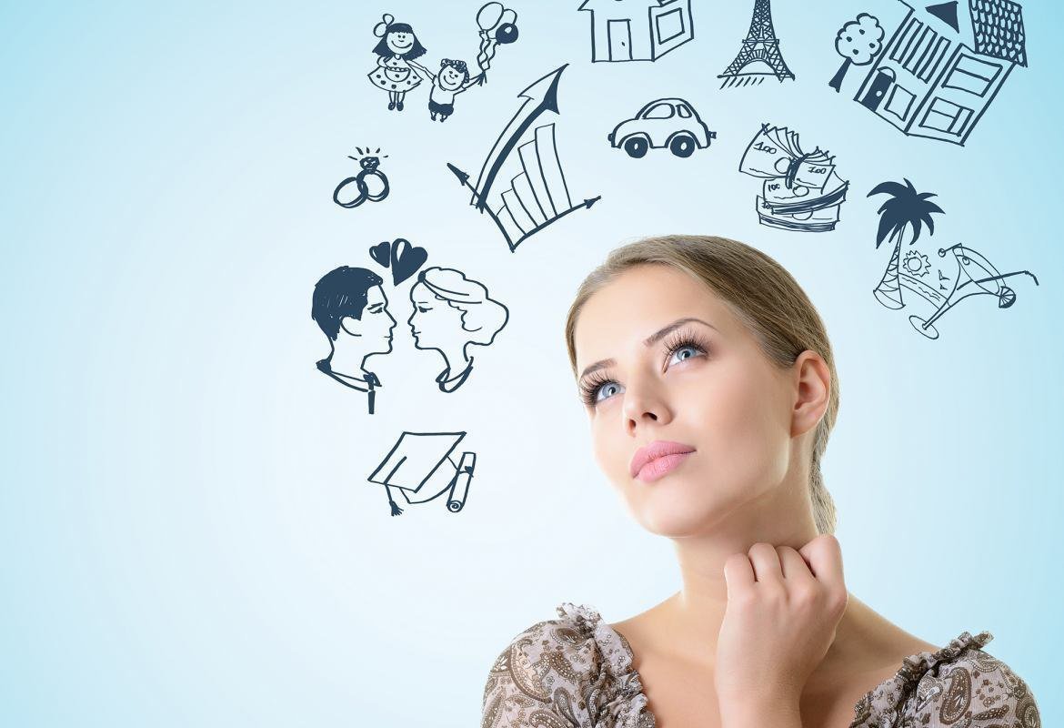 Визуализация образа