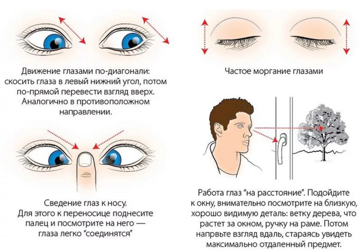Исправить зрение 1. Гимнастика для глаз близорукость у детей. Гимнастика для глаз для улучшения зрения при близорукости для детей. Гимнастика для глаз для восстановления зрения детям. Гимнастика для глаз при миопии средней степени у детей.