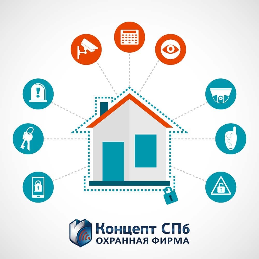 Логотип домик с ключами