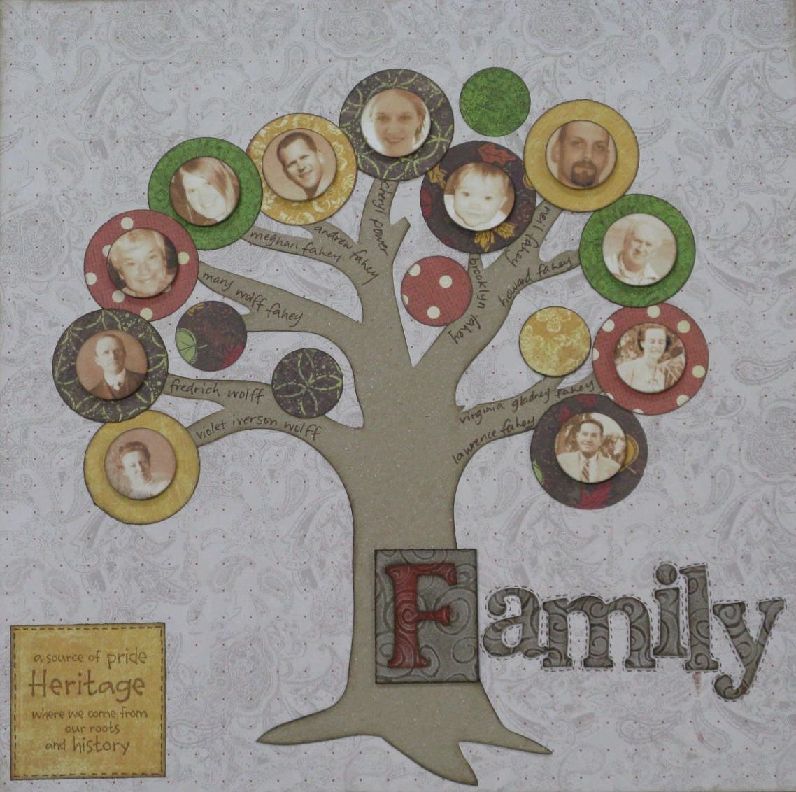 Древо семьи рисунок 2 класса окружающий мир. Семейное дерево. Родословная семьи. Генеалогическое дерево семьи. Дерево семьи рисунок.