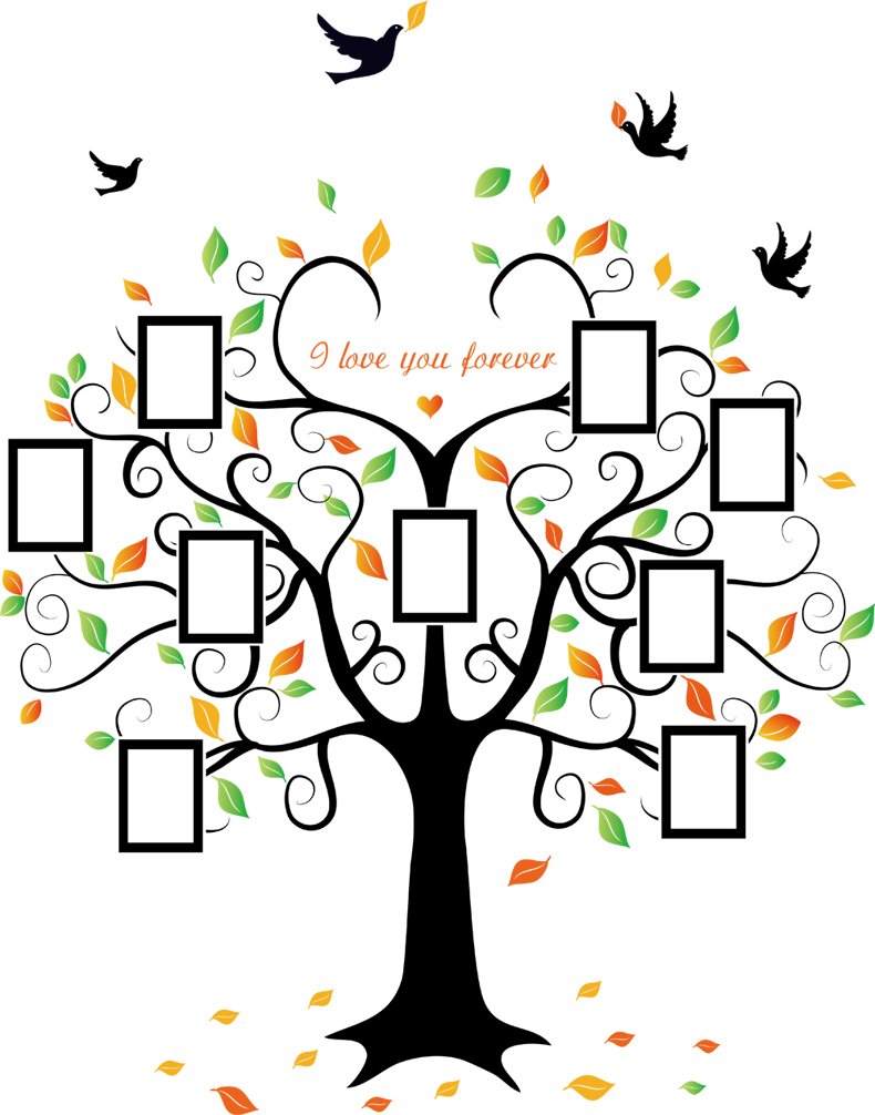 Генеалогическое дерево для детей