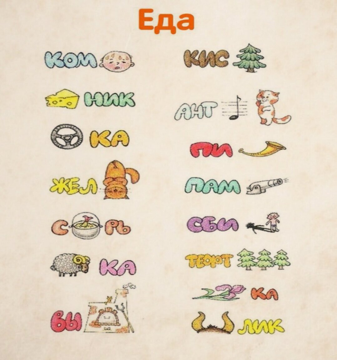 Название фильма по смайлам