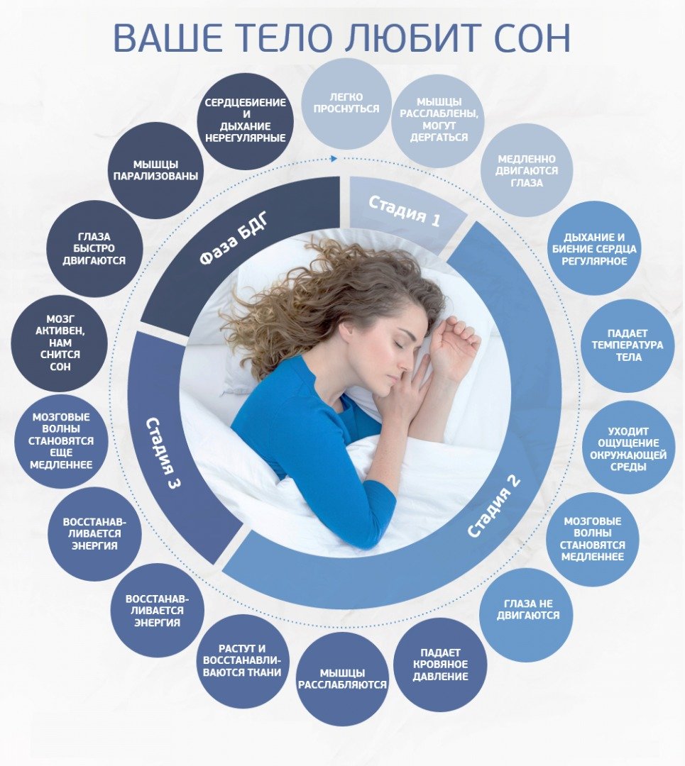 Стиль жизни картинки