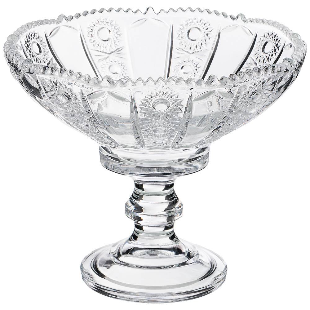 Конфетница Лефард