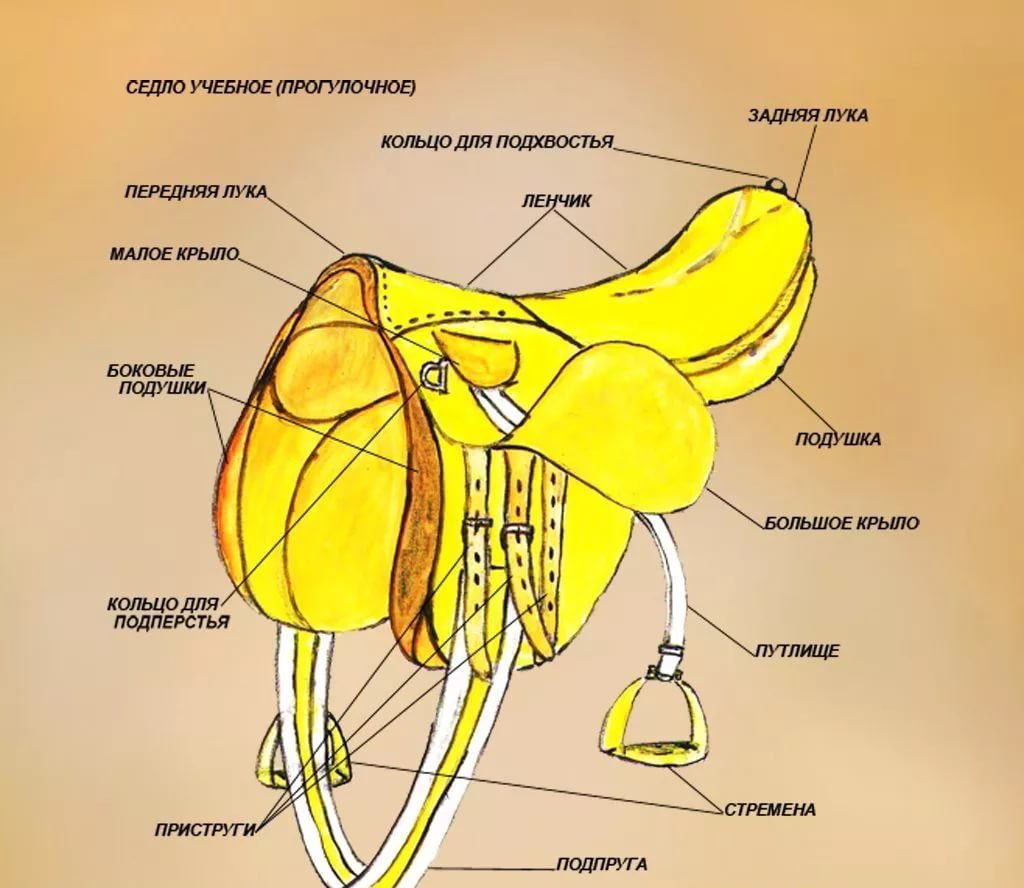Узел Баррел полугрейпвайн удавка