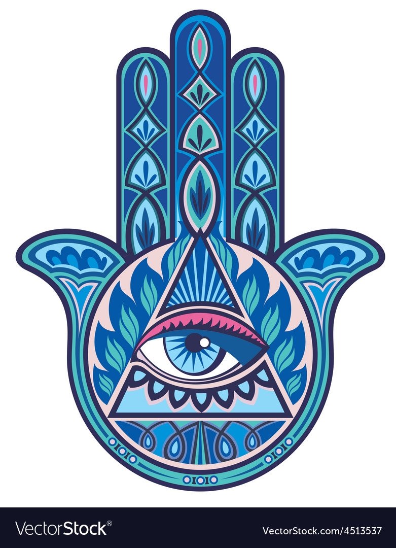 Глаз Фатимы