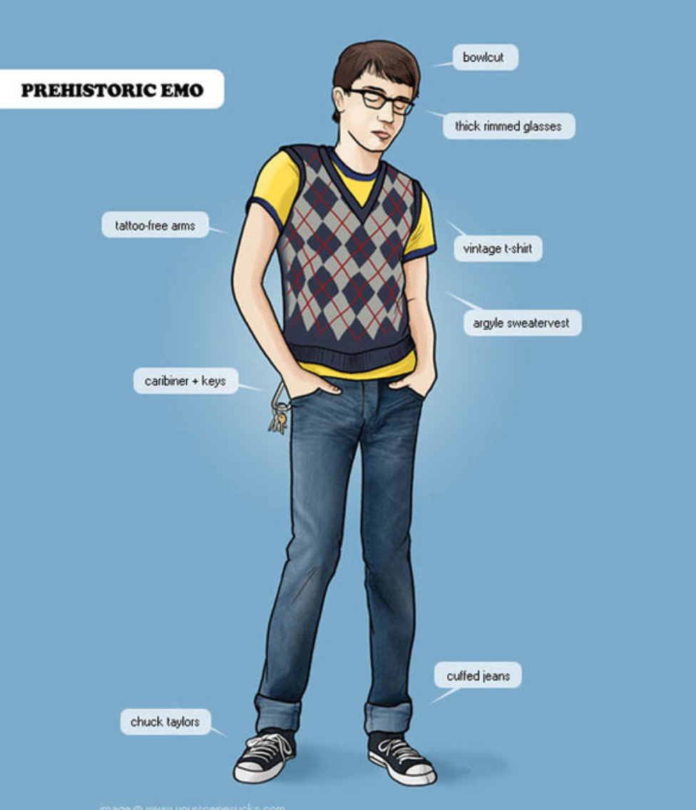 Молодежные субкультуры