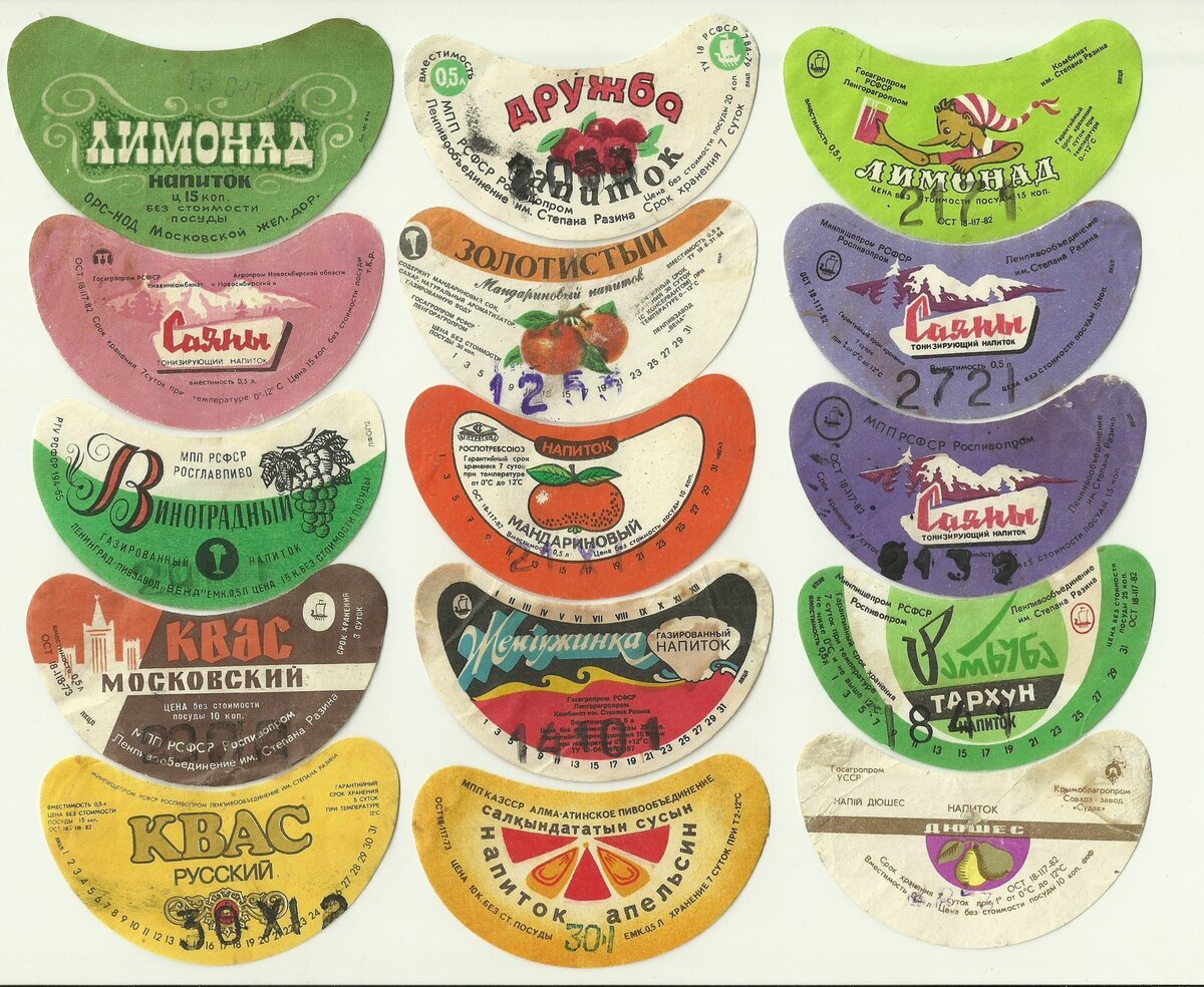 Ситро напиток СССР