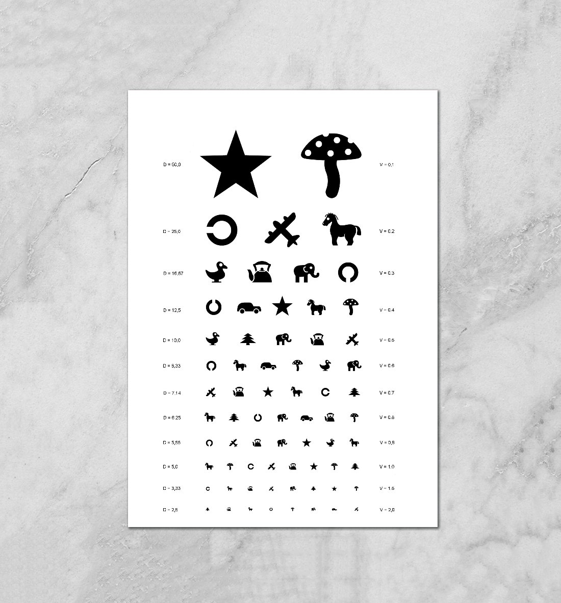 Орлова офтальмолог. Таблица Орловой. Таблица Орловой (детская). Плакат для проверки зрения. Таблица Орловой для проверки зрения у детей распечатать.