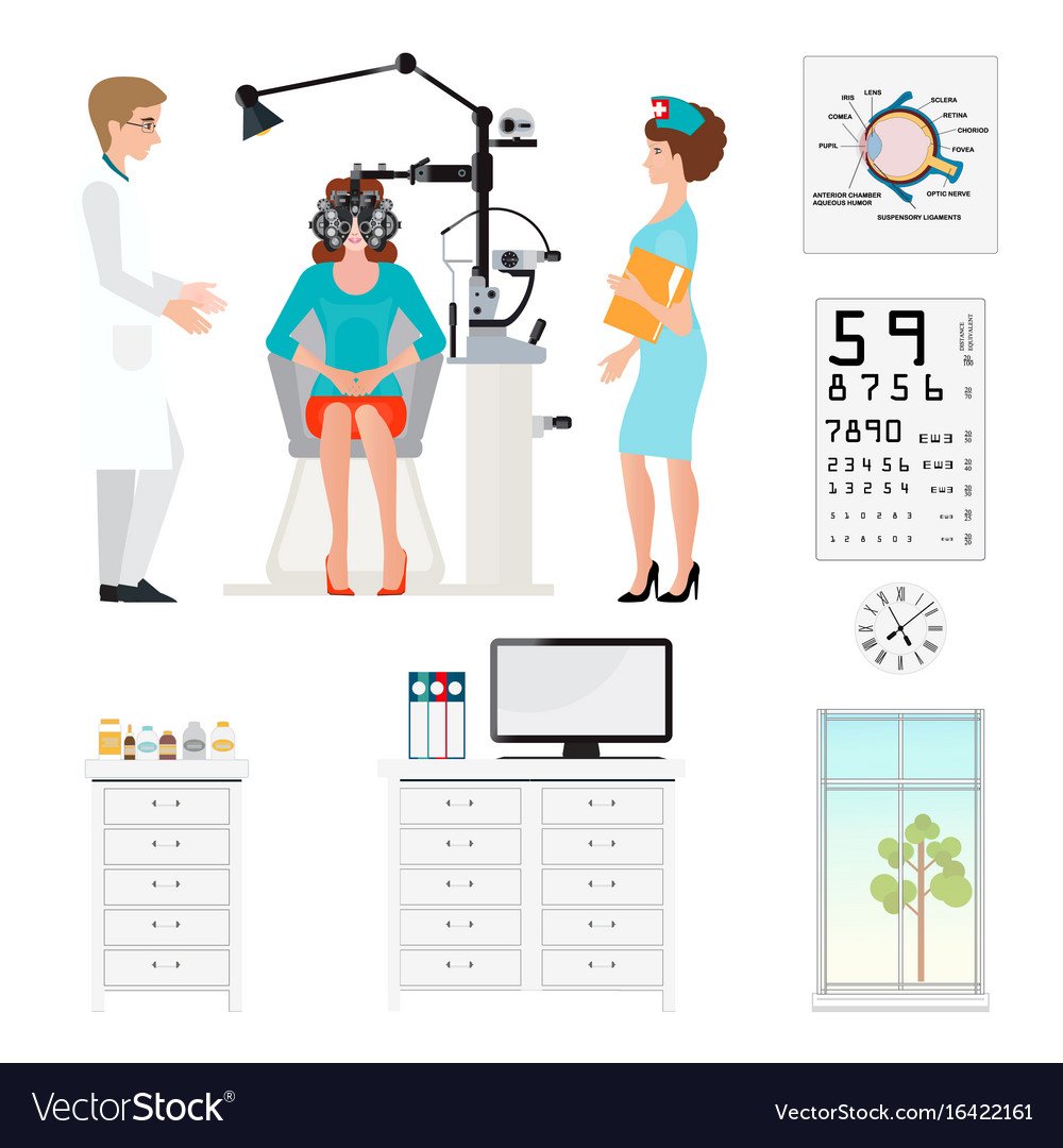 Плакат окулиста вектор