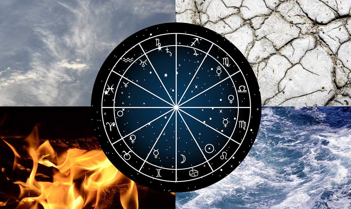 Стихии в астрологии