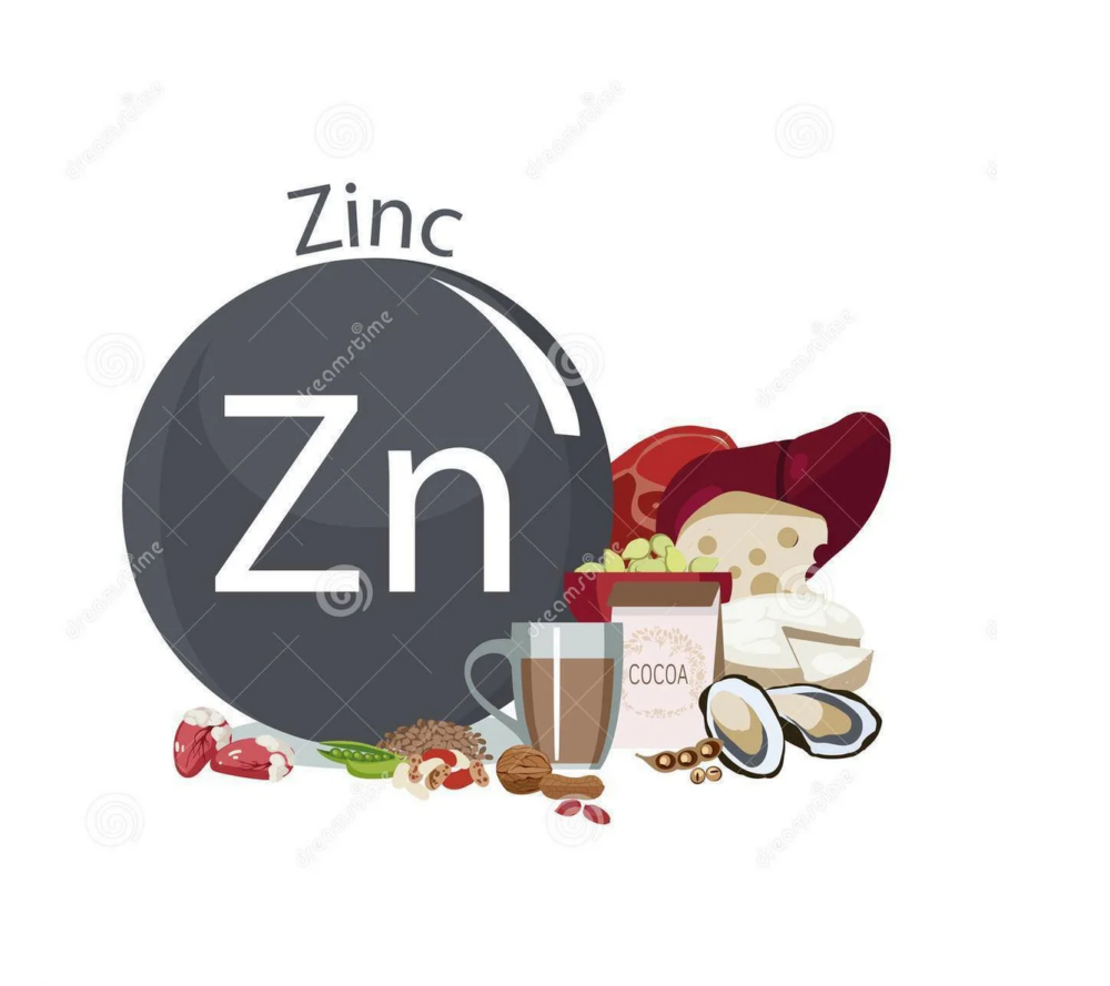 Аноды цинковые ЦО