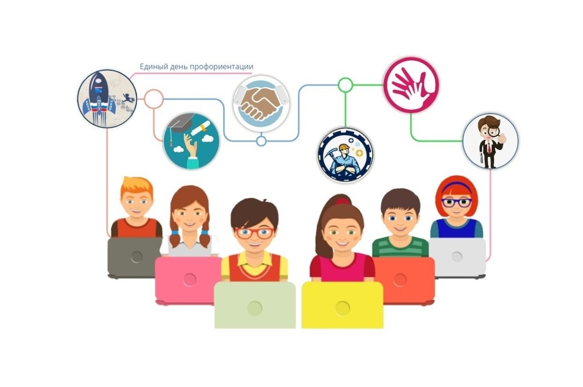 Профориентация школьников
