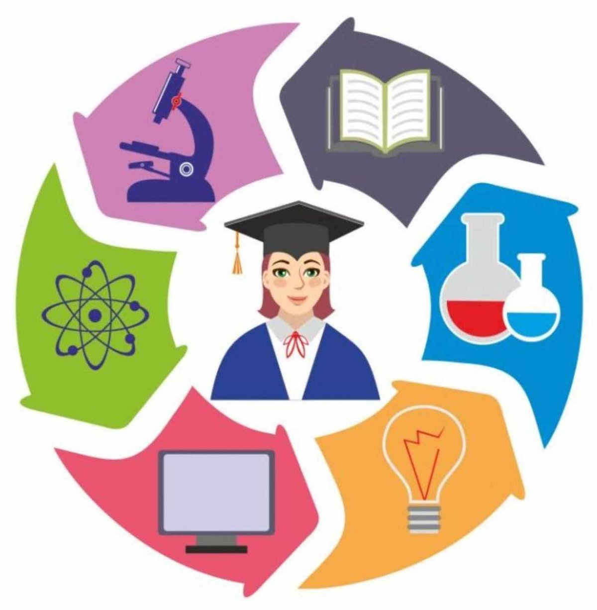 Выбор профессии