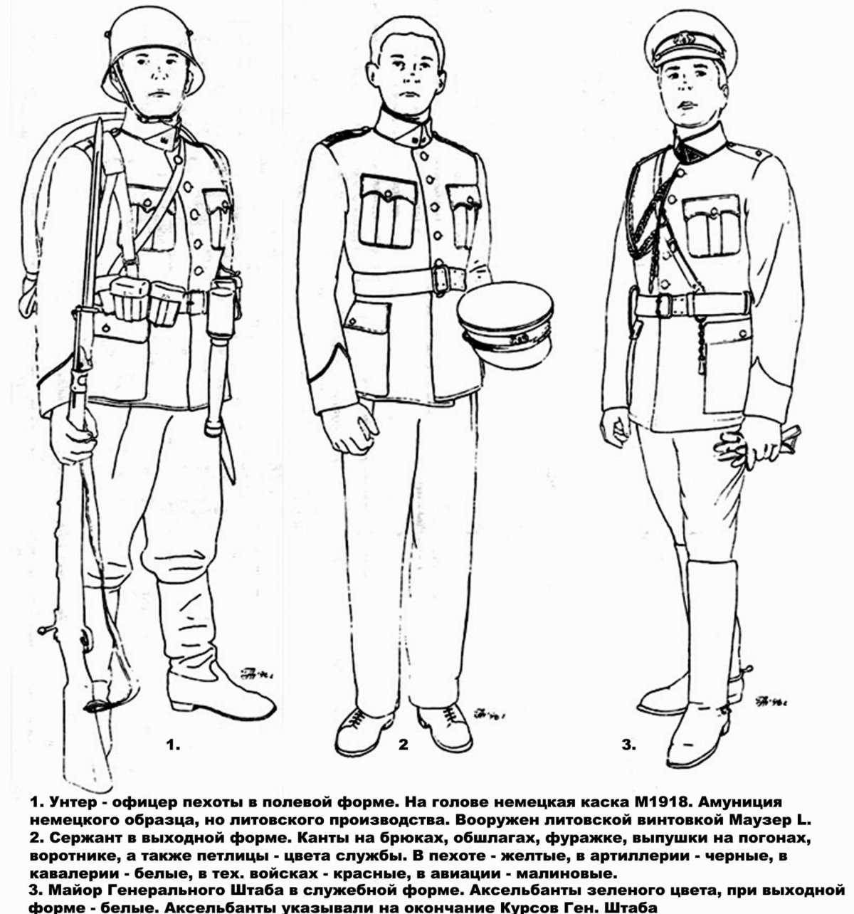 Военная форма для рисования