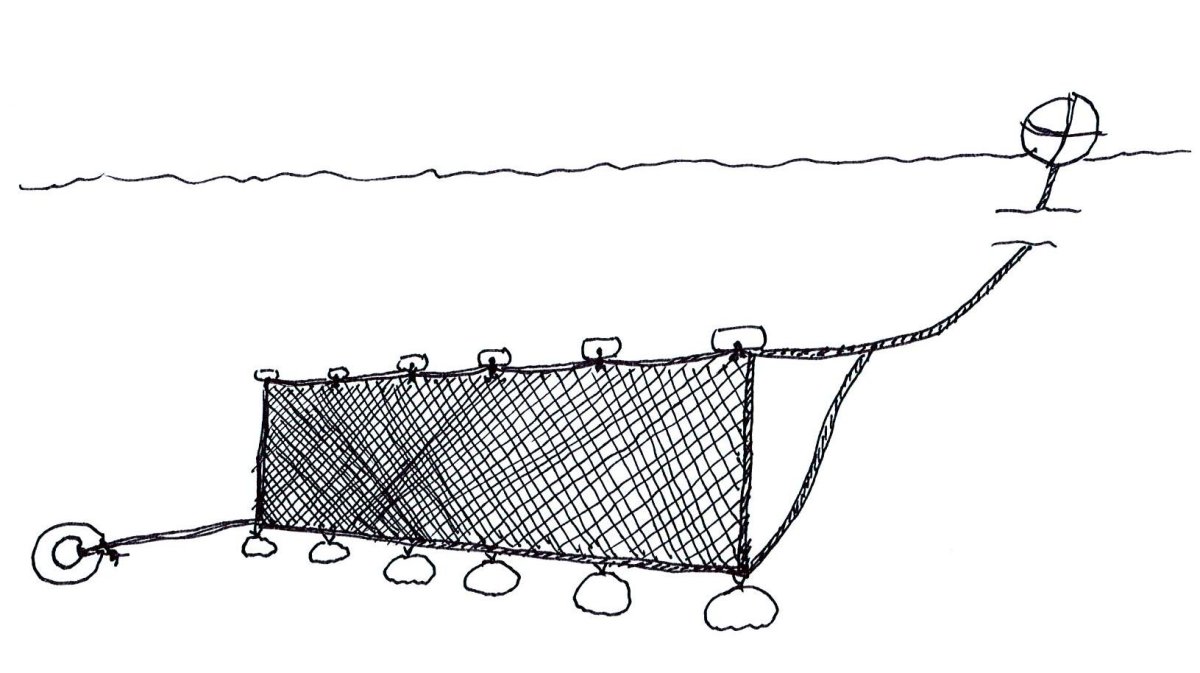 Сетка на резинке для рыбалки
