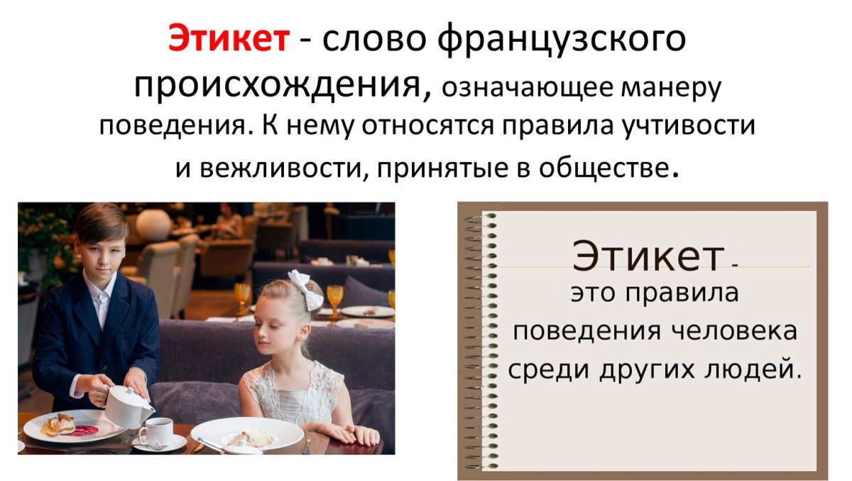 Азбука этикета для детей