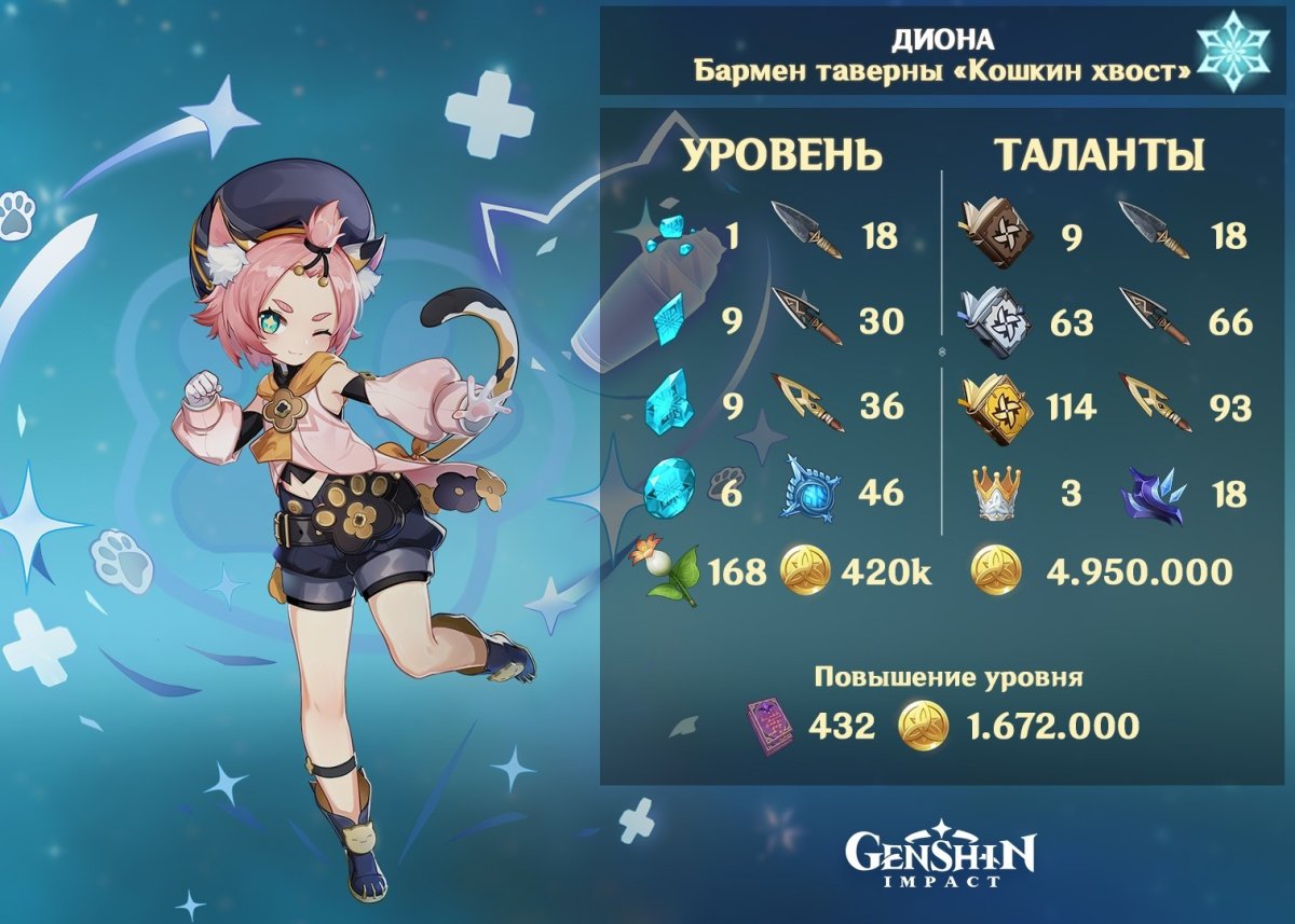 Диона Геншин арт