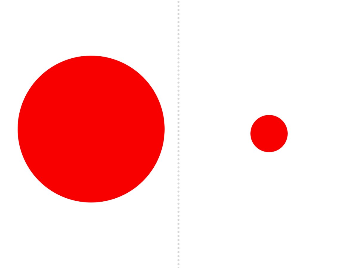 Дидактическая игра большой средний маленький