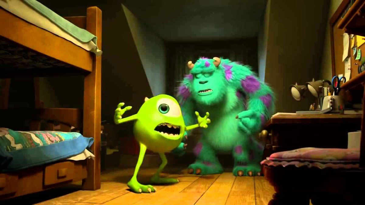 Корпорация монстров мультфильм 2001