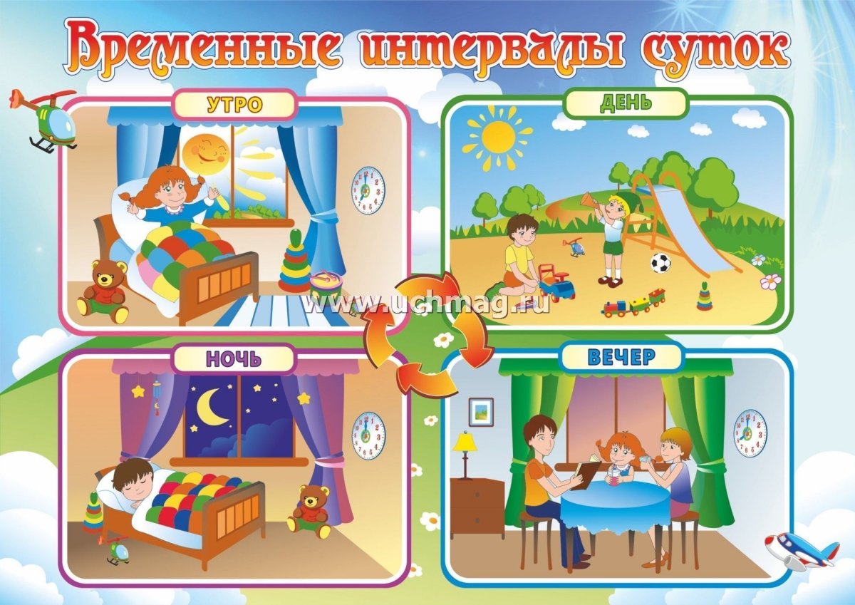 Карточки части суток