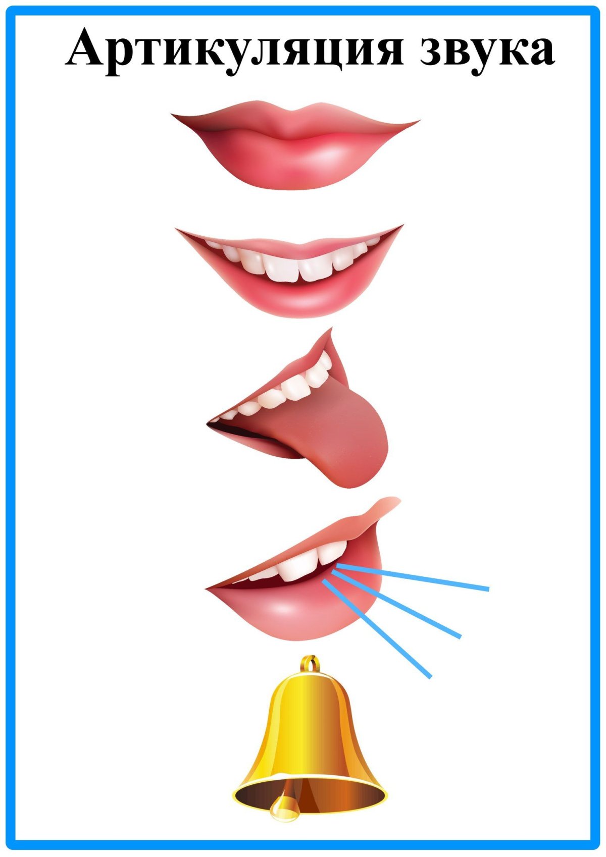 Артикуляция звука с