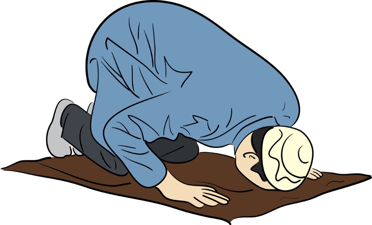 Земной поклон в намазе