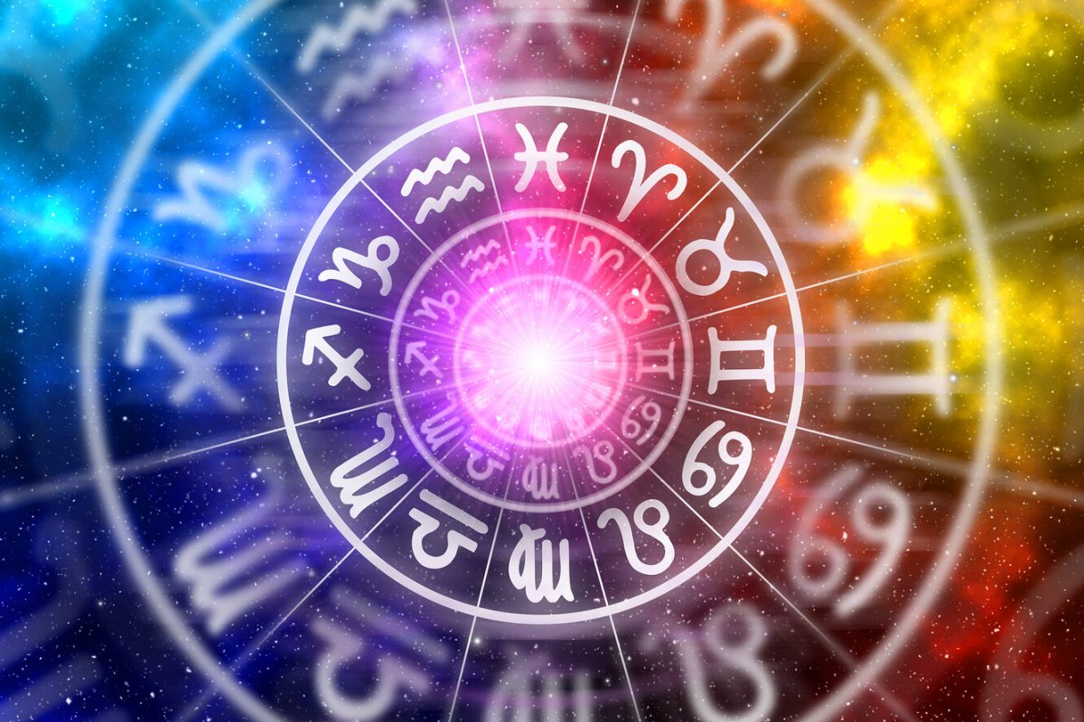 Астрология нумерология