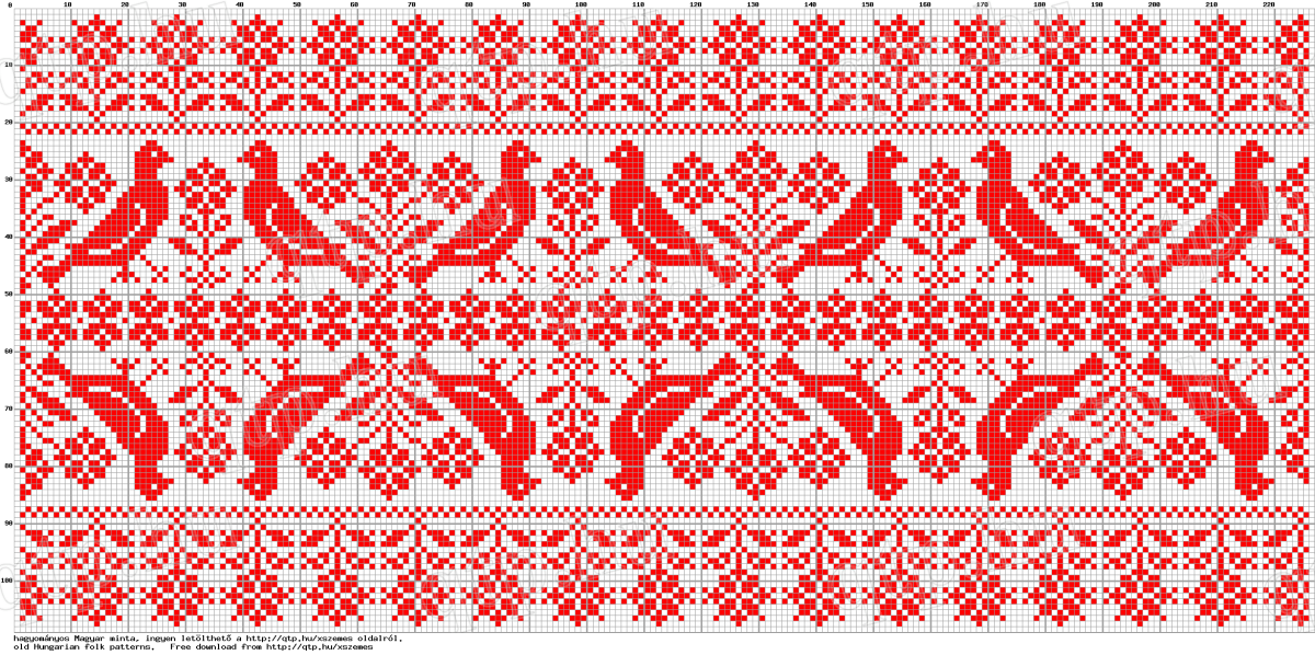 Рушник Нижегородский орнамент