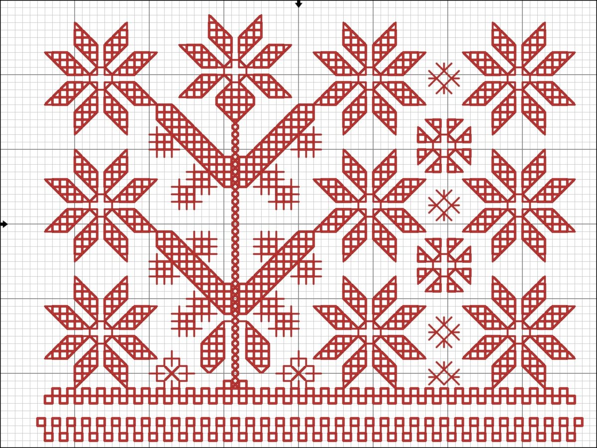 Цветы Карельский орнамент