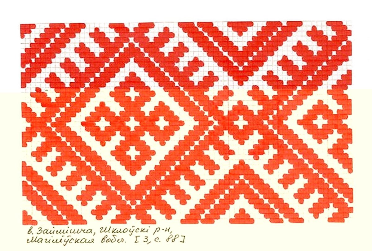 Славянские узоры Коми пермятские