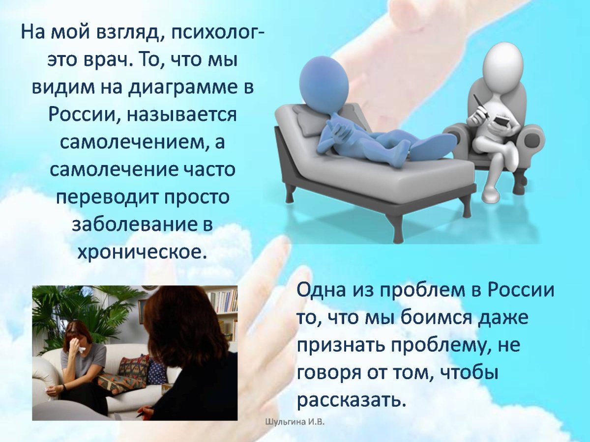 Презентация моя будущая профессия психолог