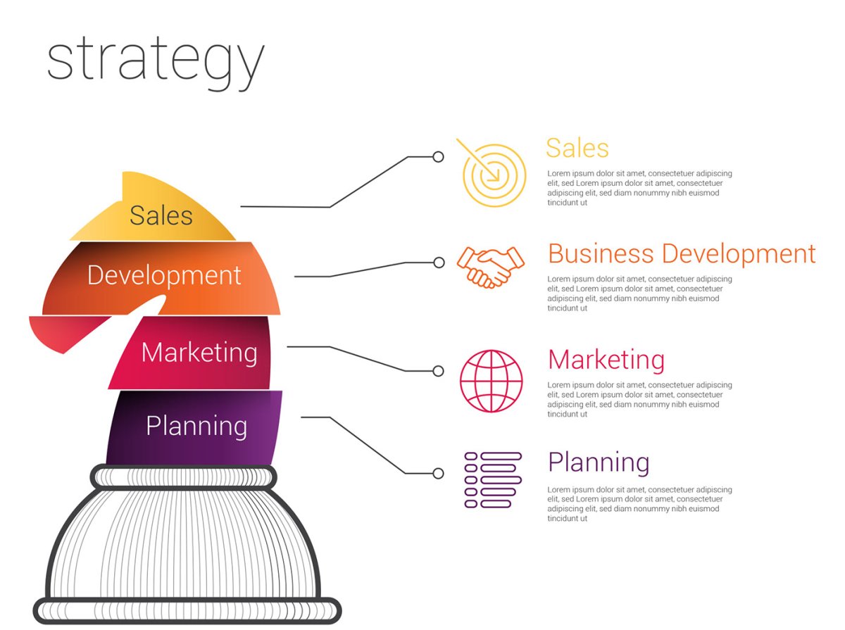 Маркетплейс, агрегатор